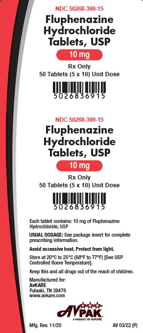 Fluphenazine Hydrochloride